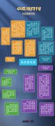 天天进修丨月刊（202503）